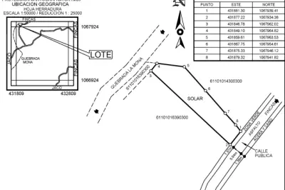 Terrain de premier choix à vendre à Pueblo Nuevo, Jacó - Un investissement parfait! 4