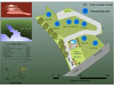 For Sale Condominio Lomas del Manantial in Orotina 1