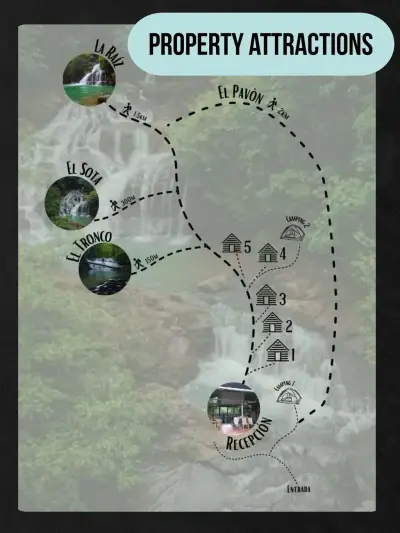Spectaculaire Oasis Écologique avec 4 Cascades 3
