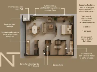Votre nouvelle demeure vous attend au Novatibás Condominio – Las Rosas, San Juan de Tibás 5